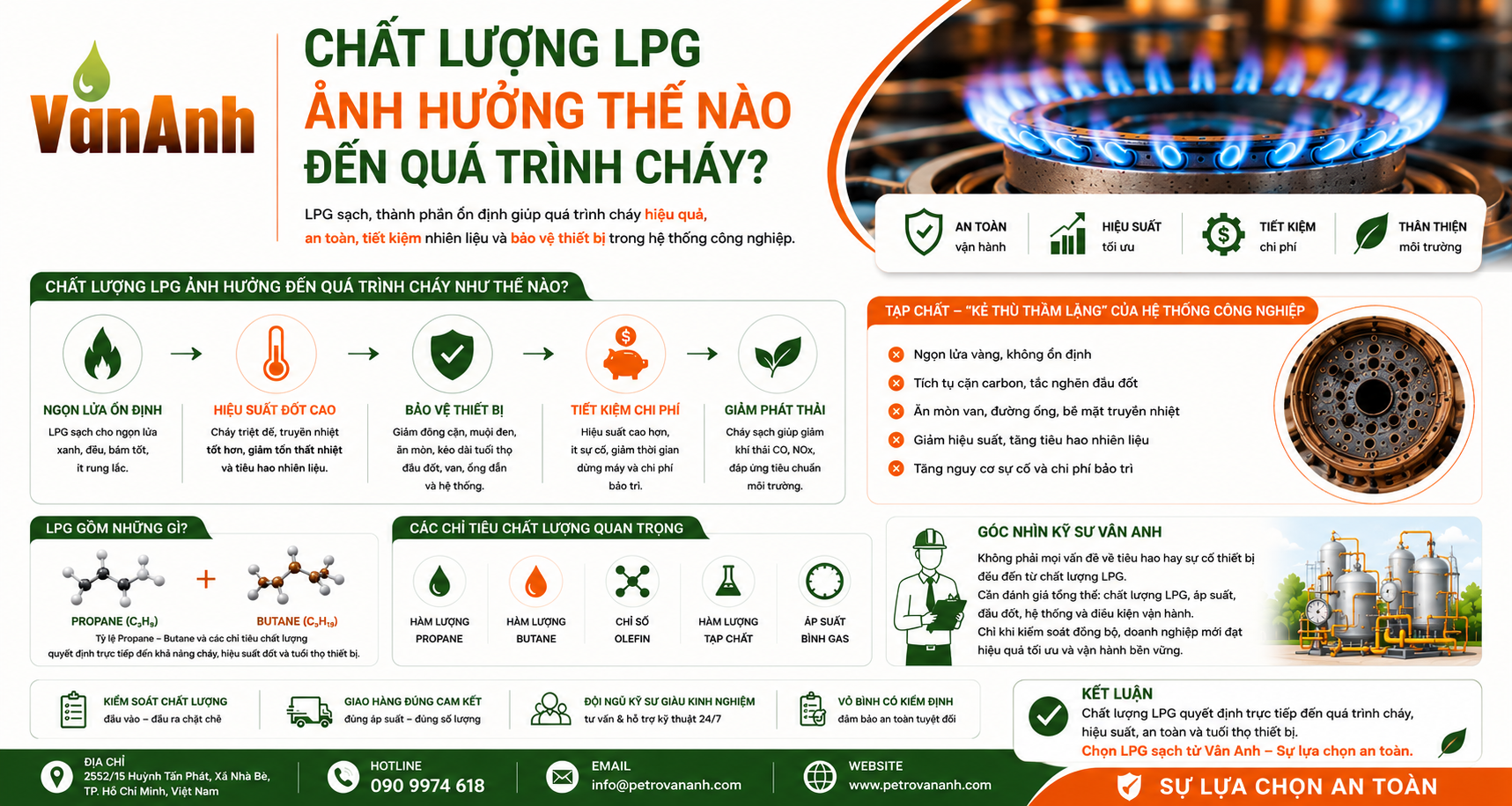 Chất lượng LPG ảnh hưởng thế nào đến quá trình cháy?