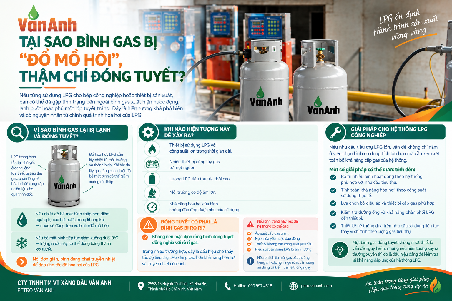 TẠI SAO BÌNH GAS BỊ “ĐỔ MỒ HÔI”, THẬM CHÍ ĐÓNG TUYẾT?